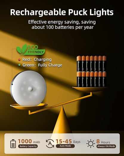 EZVALO Under Cabinet Lighting with Charging Station,1000mAh Rechargeable Puck Lights with Remote, 3 Color Temps & 12 RGB Closet Lights, Dimmable Motion Sensor Lights for Shelf, Kitchen (6 Packs)