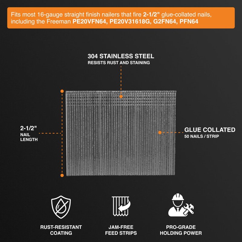 Freeman Stainless Steel Straight Finish Nails | 16 Gauge | 2-1/2" | Glue Collated | 1,000 Count | Indoor & Outdoor | Trim, Moulding, Cabinetry, Furniture Construction, Door & Window Casing | SSSF16-25