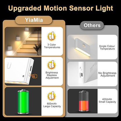 YiaMia Stair Lights Motion Sensor Indoor, 6-Pack Rechargeable Night Lights with 3 Color Modes, Wireless Under Cabinet Lighting for Stairs, Hallway, Kitchen, Bathroom