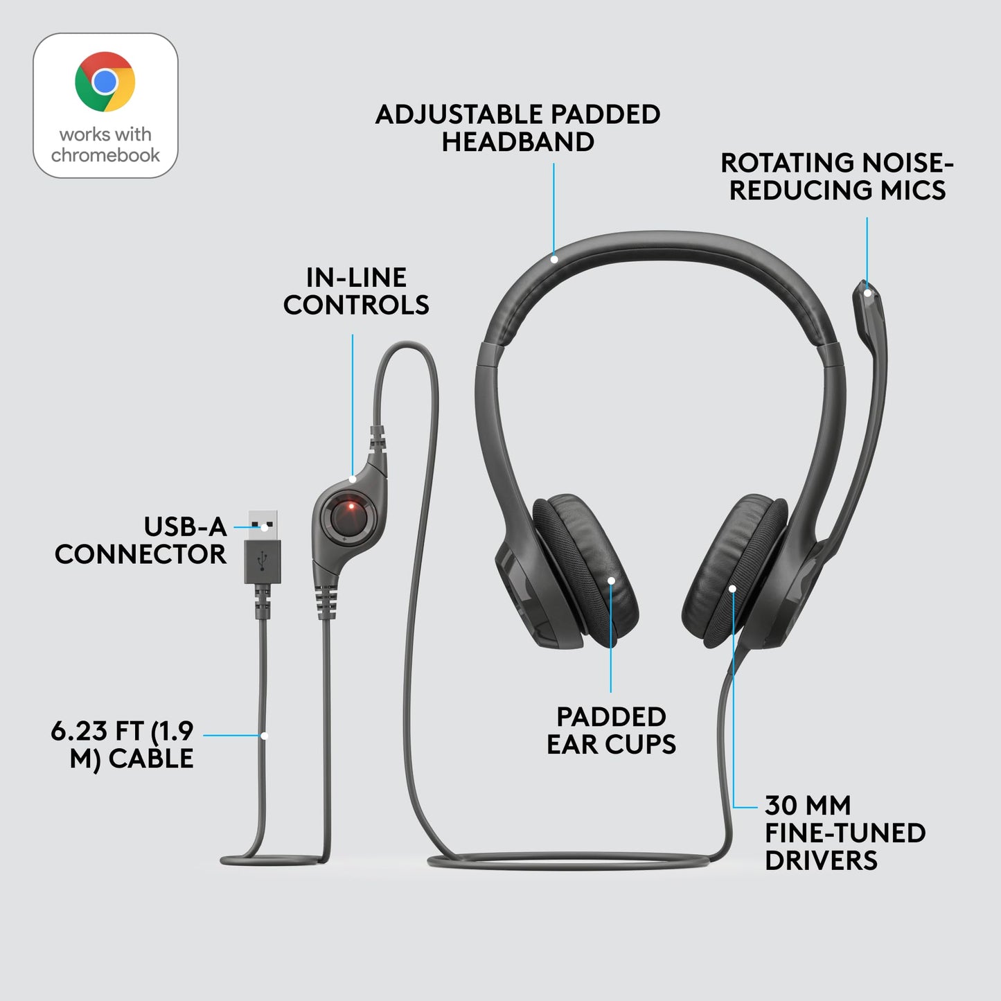 Logitech H390 Wired Headset for PC/Laptop, Stereo Headphones with Noise Cancelling Microphone, USB-A, in-Line Controls, Works with Chromebook - Black