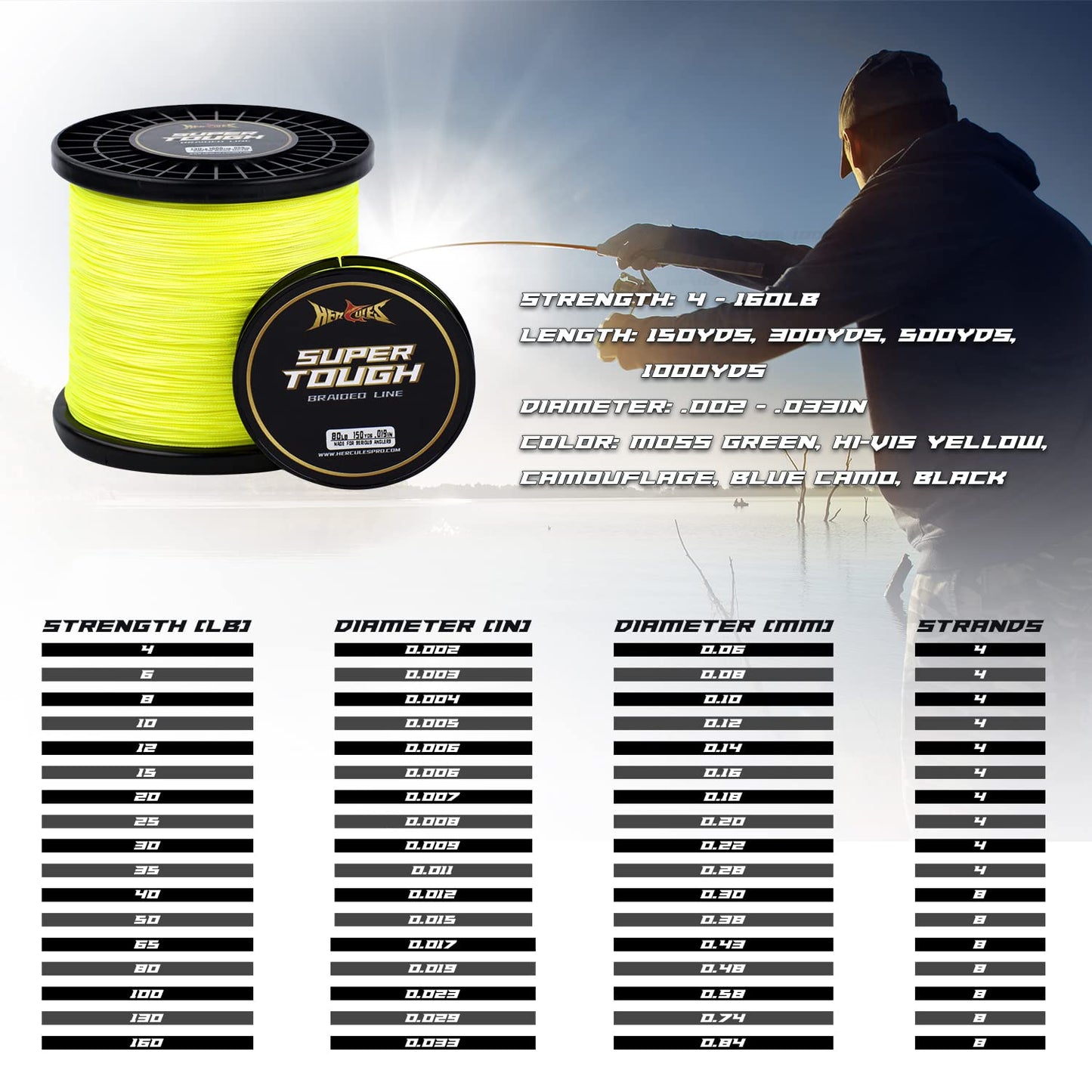 HERCULES Super Tough Braided Fishing Line 6 pounds Test Hi-Vis Yellow 6LB (500 Yards) - 4 Strands