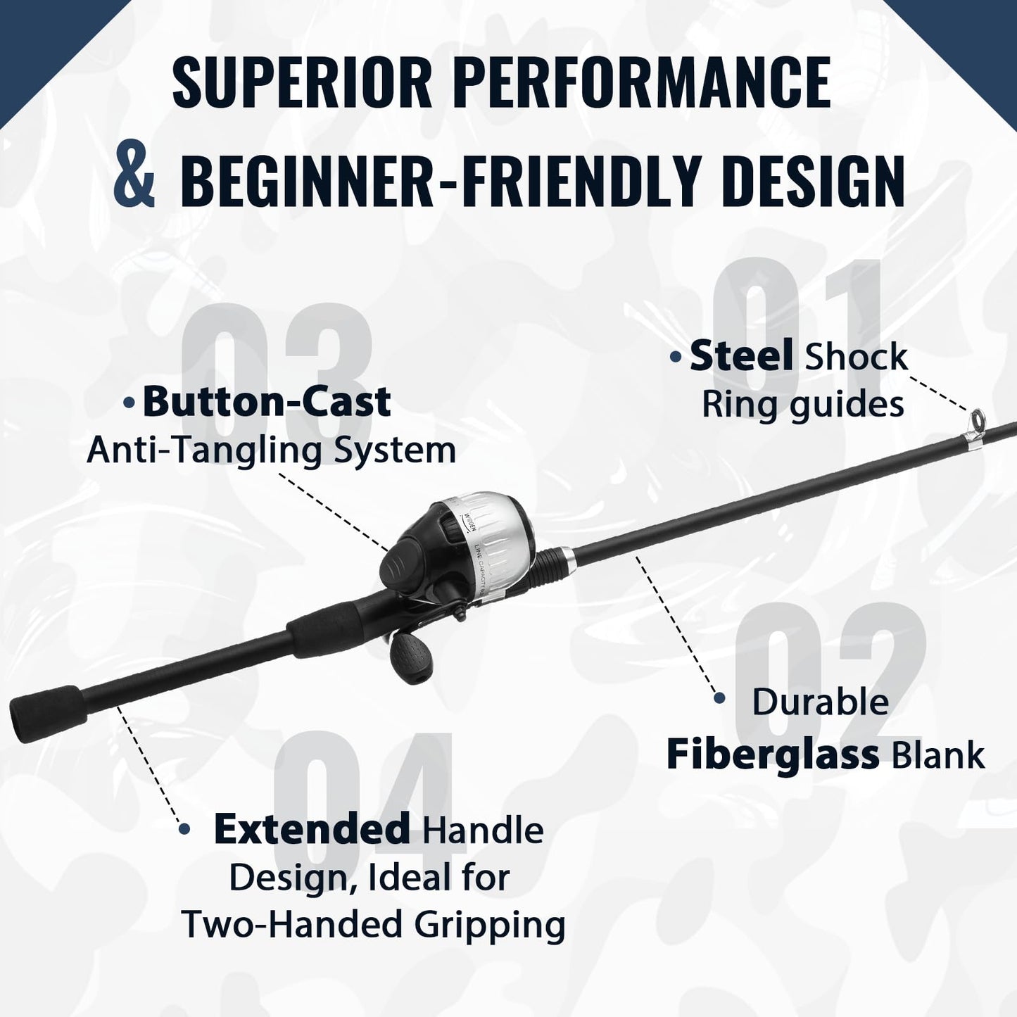 WIDDEN Kids Fishing Pole 2 Pack, Youth Fishing Rod and Reel Combo - Telescopic Portable Fishing Pole with Tackle Box Bag Starter Anglers Set, Fishing Gear Kit for Boys Girls Teens and Beginners