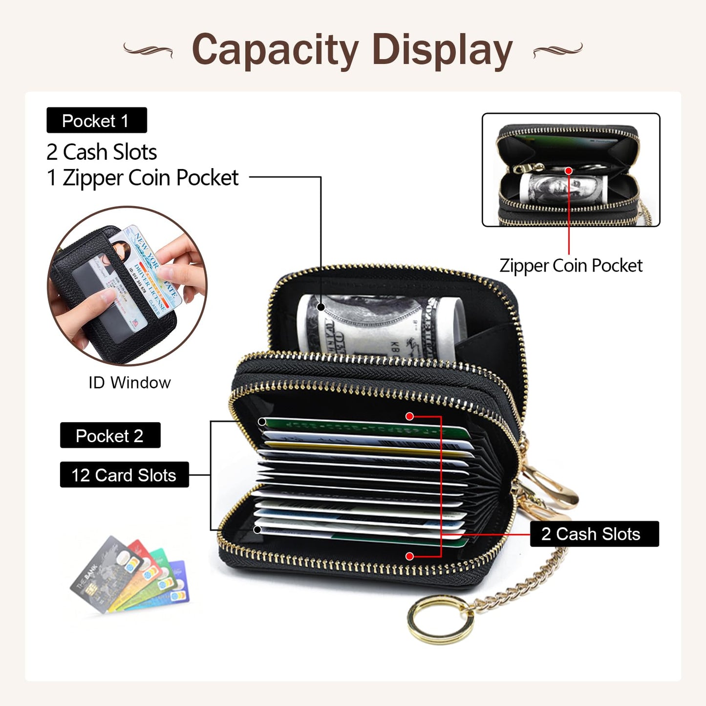 imeetu Rfid Credit Card Holder,Genuine Leather Businese Card Case,Rfid Blocking Wallet for Women & Men(Max - Black)