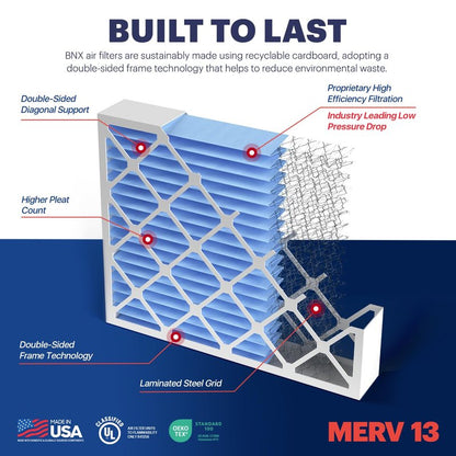 TruFilter 213 Air FIlter, AprilAire 213 Replacement Filter for AprilAire (2-Pack) - MERV 13 - MADE IN USA - HVAC AC Furnace Filters Allergies, Mold, Bacteria, Smoke, MPR 1900 FPR 10 Air Filter