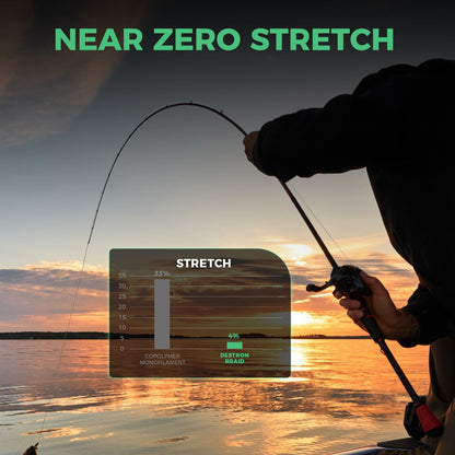 KastKing Destron Braided Fishing Line, Moss Green, 8 Stands, 65LB, 150Yds