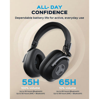 TREBLAB Bluetooth Headphones Over The Ear, Noise Cancelling, Hybrid ANC, 64H Battery, IPX4, Foldable Wireless Headphones with Mic, Lightweight, Work and Travel – U5