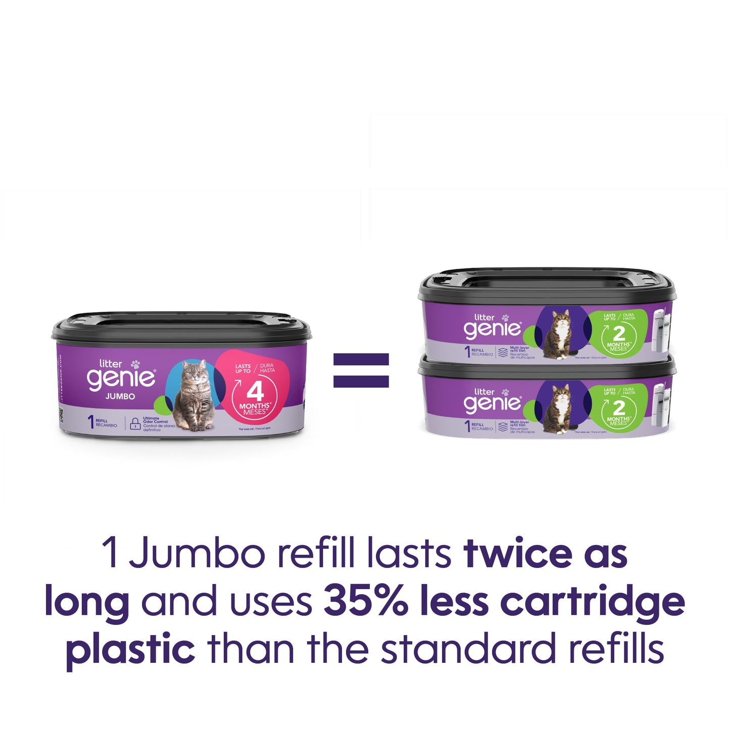 Litter Genie Refill Bags | Jumbo 2-Pack, 56 Total ft | Up to 8 Months of Supply in 2 cartridges | Ultimate Odor Control Cat Litter Bags