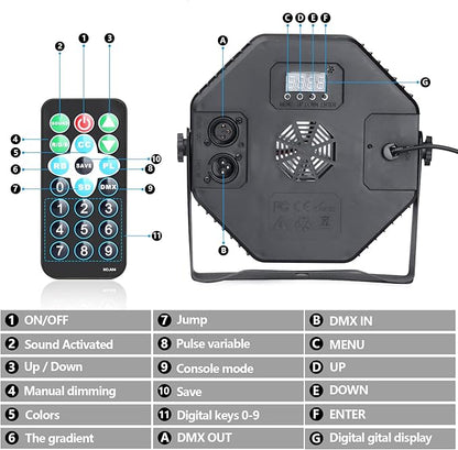36 LED Par Lights, RGB Par Can Light Stage Lights, 10 Modes DJ Lights Stage Lighting Uplights with Sound Activated Remote Control & DMX Uplights for Events Wedding Party