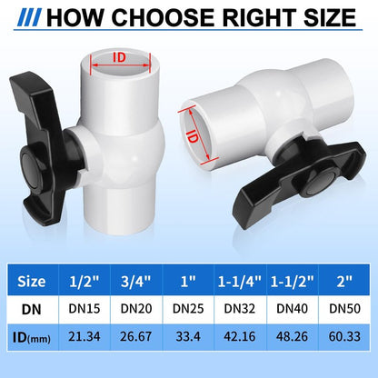 FANOVO PVC Ball Valve 1-1/2 inch, 2Pack 1.5 inch PVC Shut Off Valve with Double Socket Full Flow Port, Schedule 40 Plastic Control Valve, Using for Commercial、Swimming Pool, Irrigation System