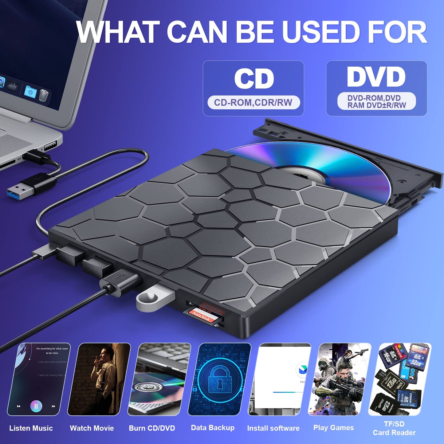 External CD/DVD Drive for Laptop, DVD Player for Laptop, 8 in 1 USB 3.0 Ultra-Slim Portable, CD Burner External Disk Drive Optical Compatible with Desktop Mac,Windows 11/10/8/7 Linux