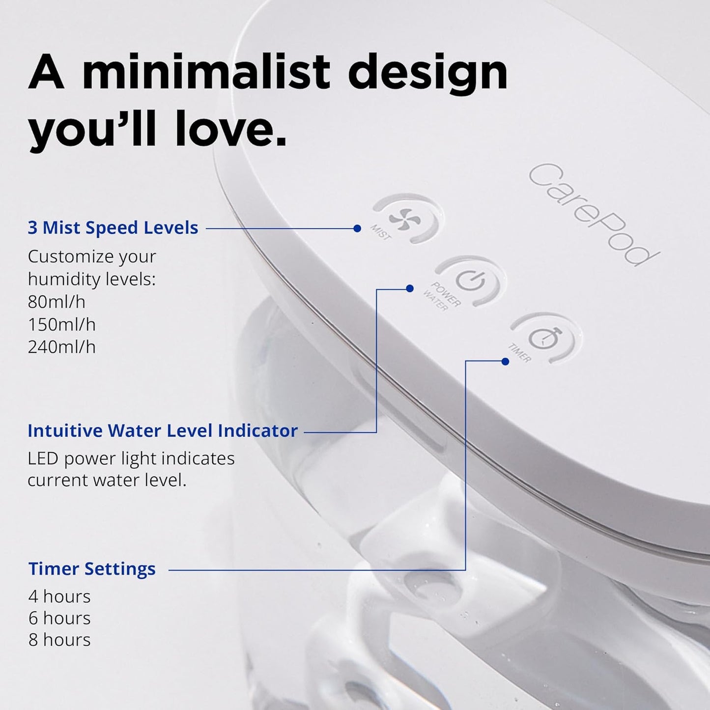 Carepod Mini Ultrasonic Cool Mist Humidifier for Bedroom, Quiet & Safe for Baby, Transparent, Only 3 Washable Parts & Easy to Clean, Filter-Free, Automatic Shut-off, Lasts 20Hrs (0.74Gal/2.8L)