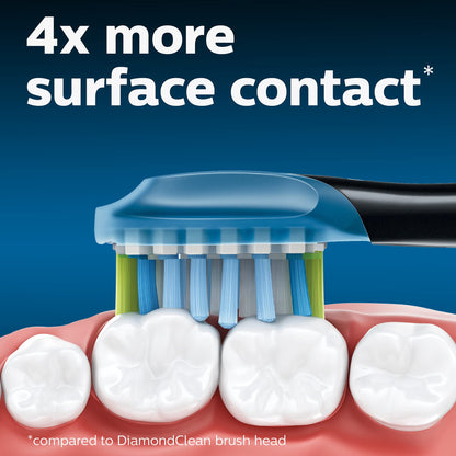 Philips Sonicare Genuine C3 Premium Plaque Control Toothbrush Heads, One Year Supply, 2 Brush Heads, Black, HX9044/95