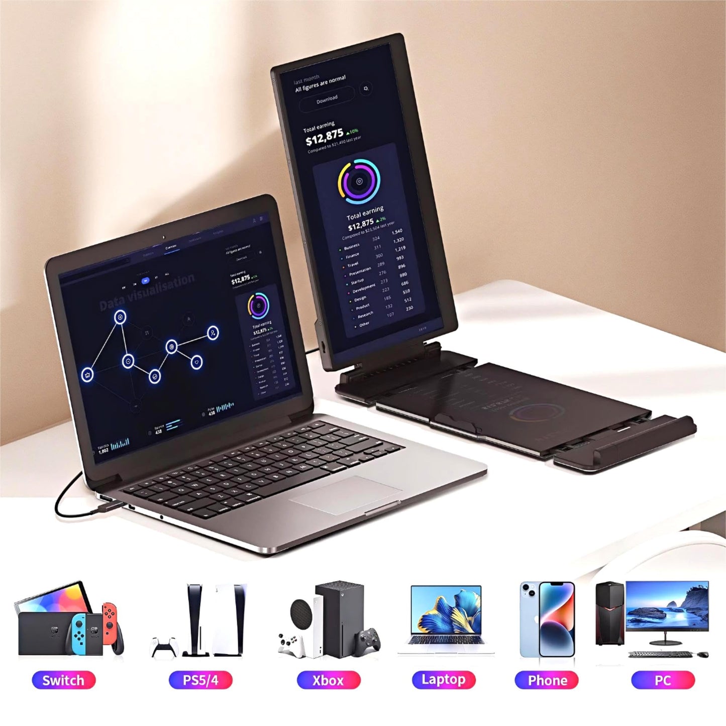 Laptop Screen Extender, 14'' FHD 1080P IPS Ultra-Thin Dual/Triple Monitor Display, HDMI/USB-C Plug-Play Portable Monitor for Laptop, Built-in Speakers(Mac, Win, Android)