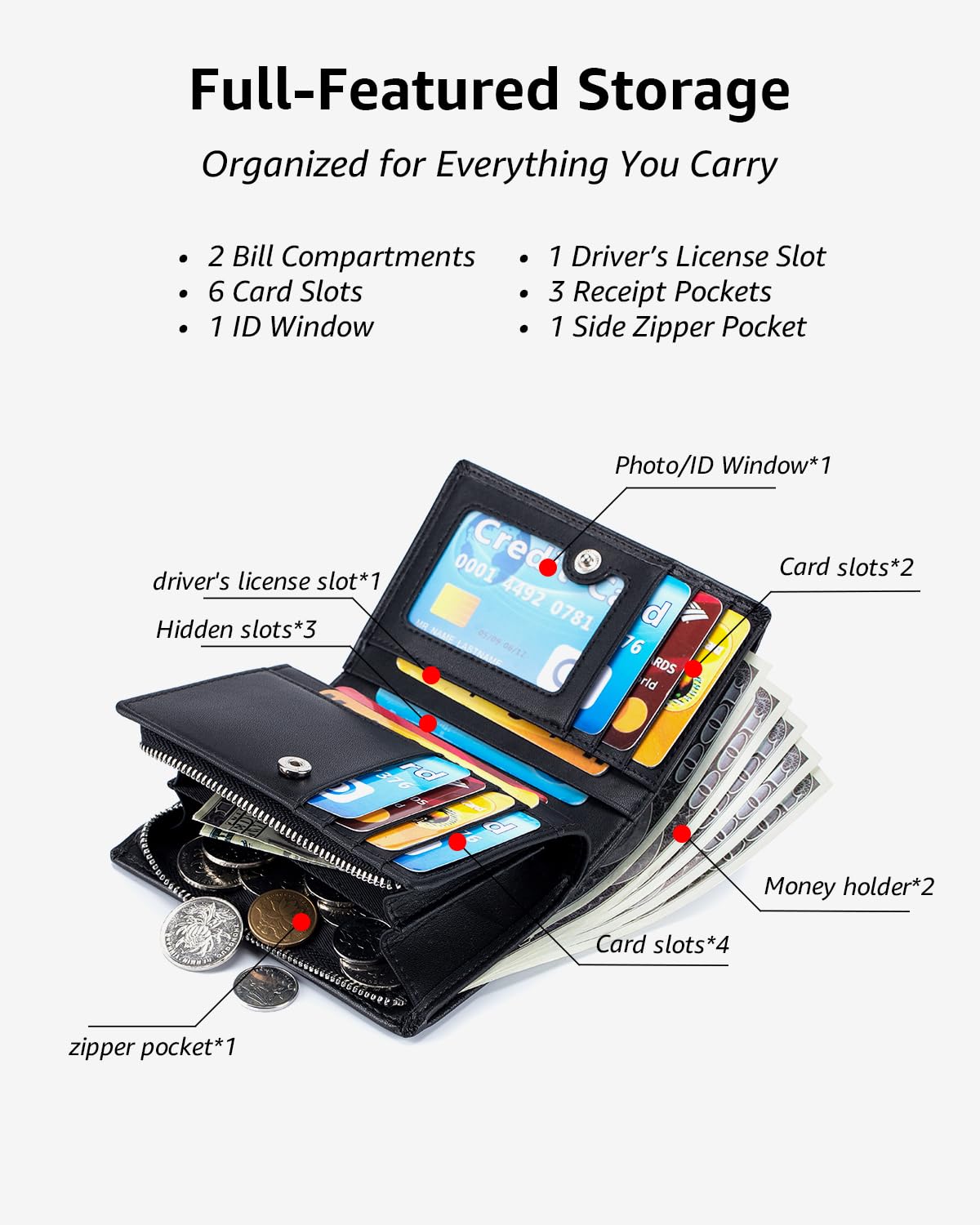 Karmiir Men’s RFID Vertical Bifold Leather Wallet with Zipper Coin Pocket, Multiple Card Slots, ID Window & Double Bill Compartments, Business Wallet for Daily Use (Black/Black)