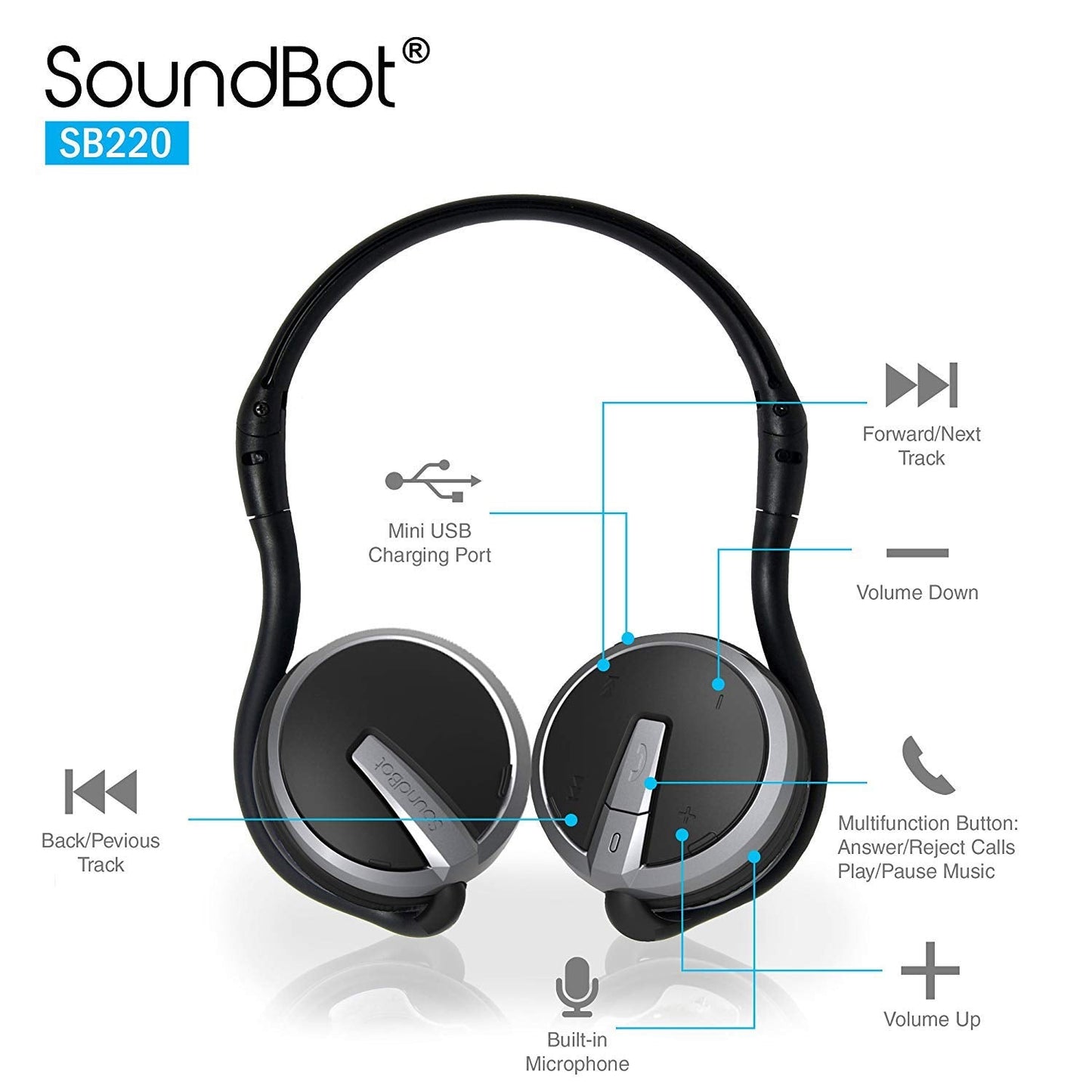 Soundbot SB221 HD Wireless Bluetooth 4.0 Sports-Active Headphones for 20Hrs Music Streaming & 25Hrs HandsFree Calling with Sweat Resistant Ergonomic Secure-Fit Design & Voice Command Support, Black