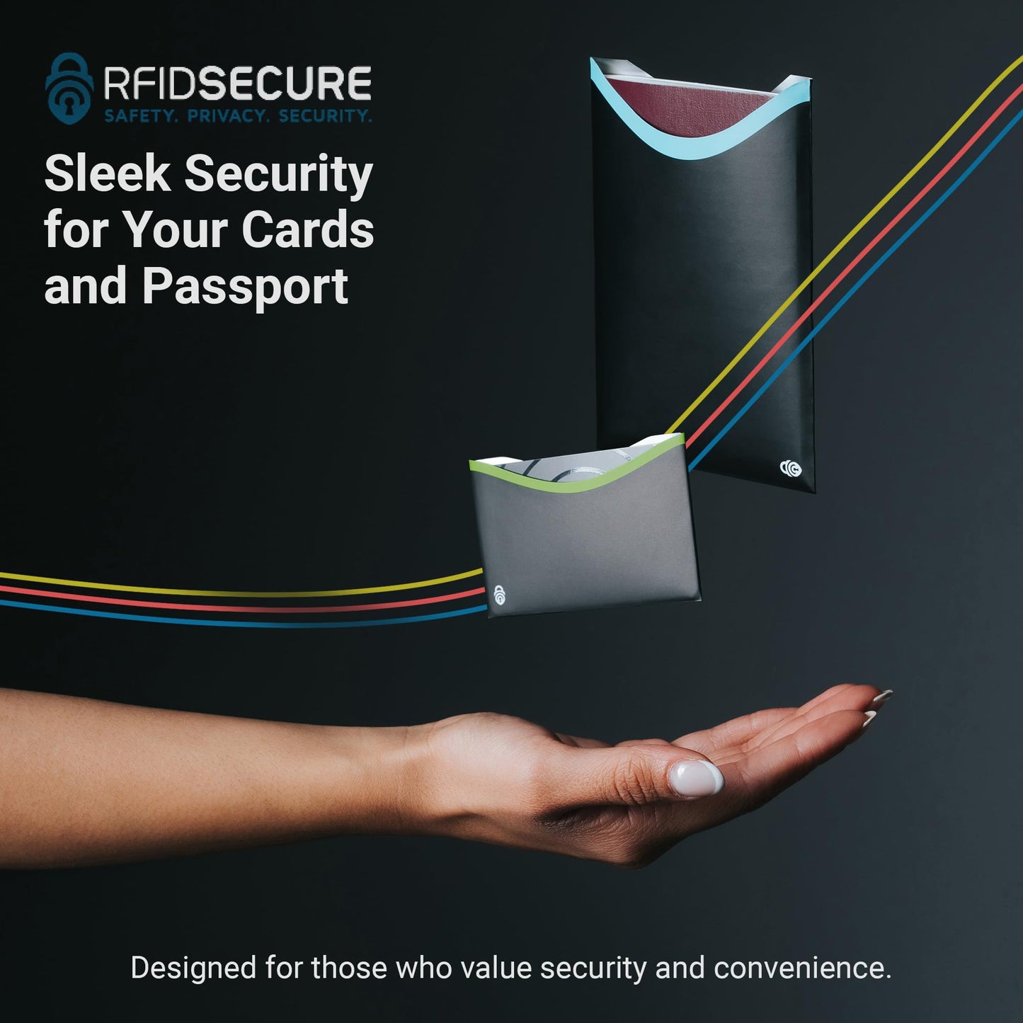 RFID Blocking Credit Card & Passport Sleeves (4 Long Side Credit Card & 2 Passport Protectors) – RFID Blocking Identity Theft Protection, Slim Design – Ideal for Travel and Everyday Use