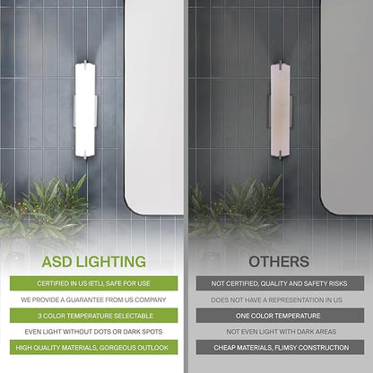 ASD LED 18" Vanity Wall Mount Light Fixture, Linear Bathroom Lighting Bar | 3CCT, Dimmable, Energy Star, ETL Listed | 20W 1500LM 3000-5000K 120V | Long Tube Bath Sconce Over Mirror | Nickel, 4 Pack