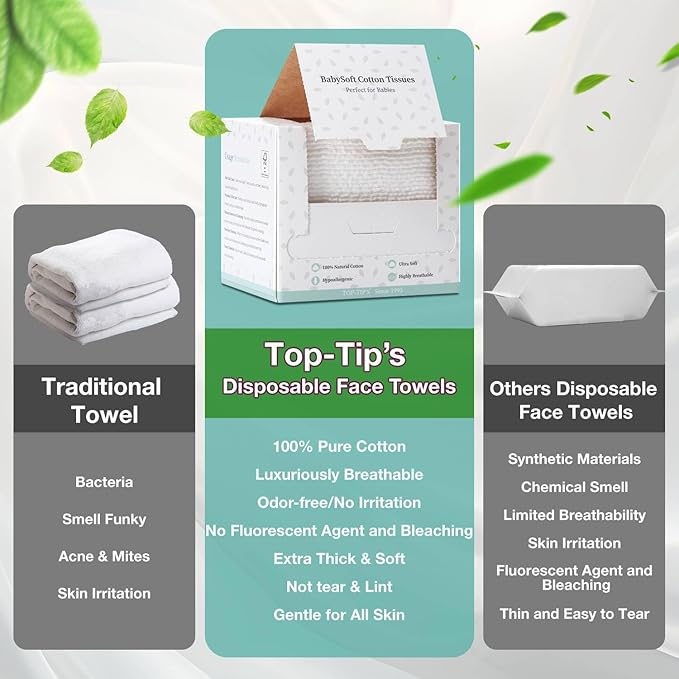 Disposable Face Towel 4 Boxes, 100% Pure Cotton, Soft & Skin Friendly Face