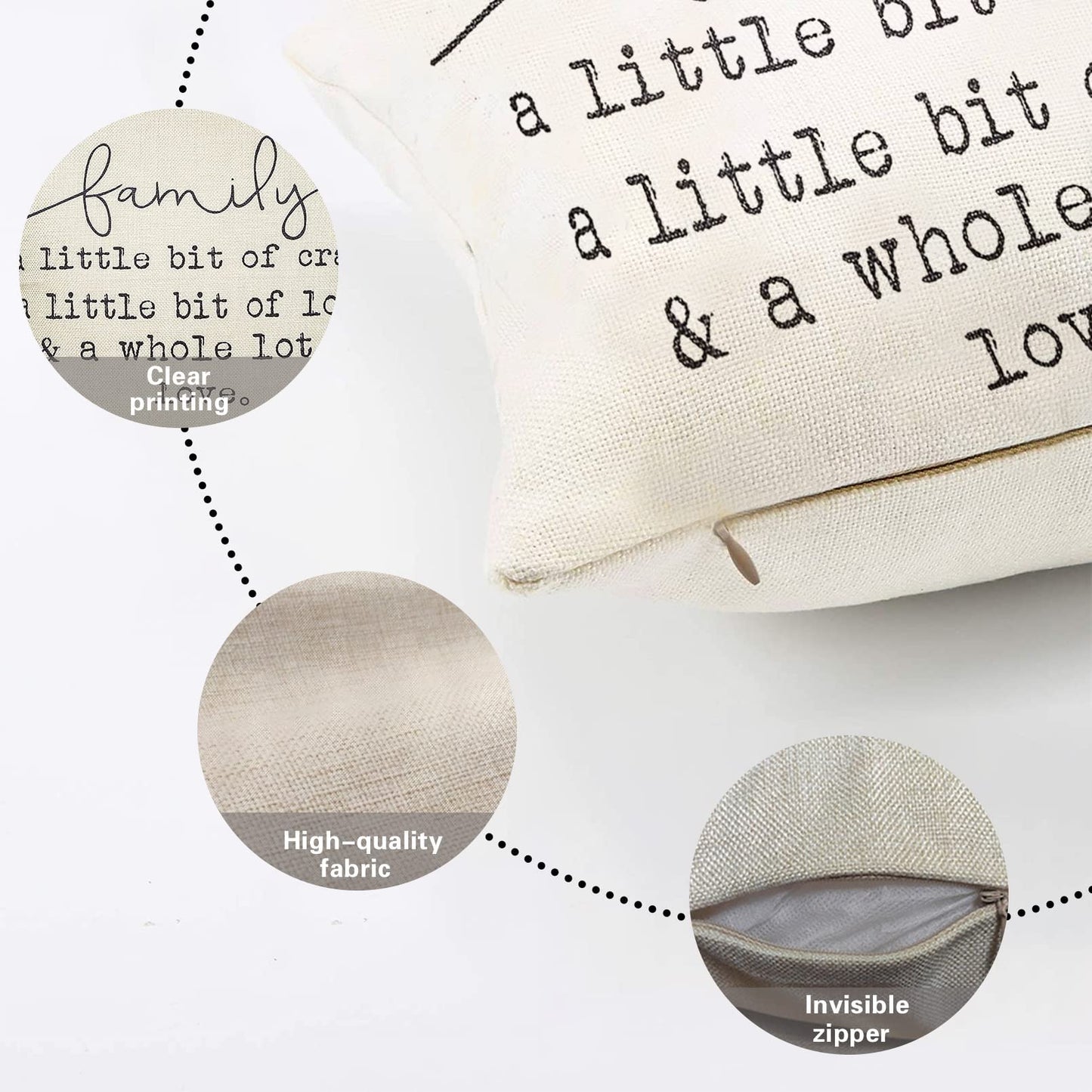 Fjfz Family a Little Bit of Crazy Decorative Throw Pillow Covers, Farmhouse Quote Home Rustic Decorations, Christmas Inspirational Gifts Winter Cotton Linen Cushion Case Decors for Sofa Couch 18 × 18