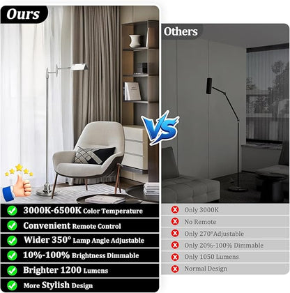 Dimmable Pharmacy Floor Lamp with Remote, 15W LED Reading Floor Lamp with 360°Swing Arm, 3 Color Temperature, Height Adjustable Silver Standing Task Lamp for Living Room, Bedroom, Brushed Nickel