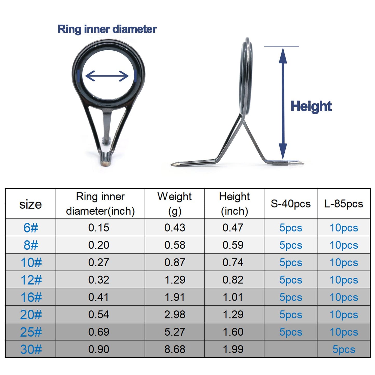 FishTrip Rod Tip Guide Repair Kit, Single Double Leg Ceramic Guides