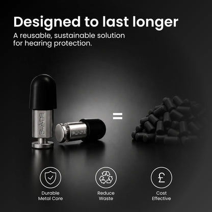 Flare Audio Isolate Concert Ear Plugs Noise Reduction SNR 30 dB | High Fidelity Noise Reduction Ear Plugs for Concerts, Festivals and Motorcycles | (Gray)