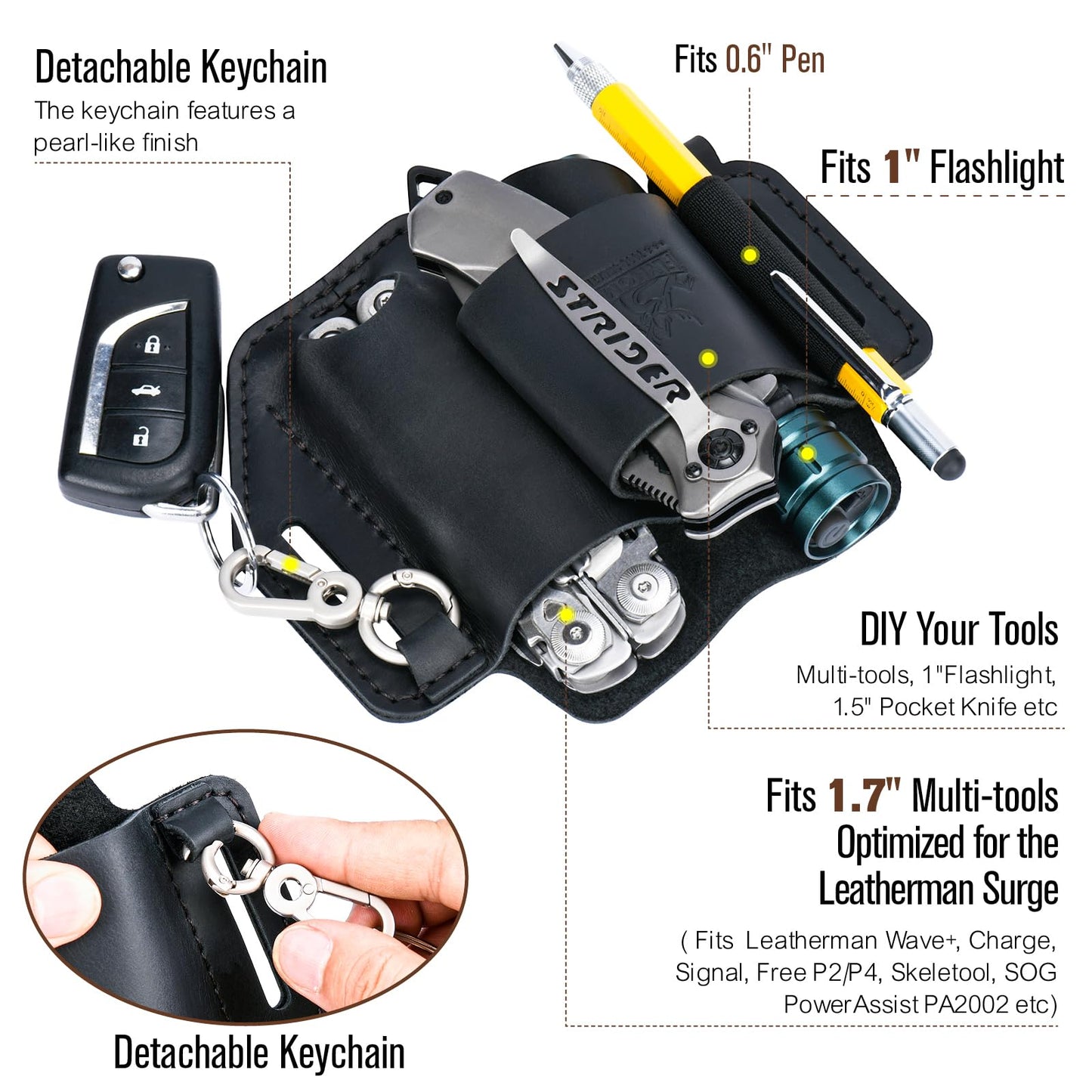 FLYHOMES Genuine Leather Multitool Sheath | Handmade Stitched EDC Belt Organizer for Leatherman Surge | Flashlight, Knife Holster, Pen & Tools Pouch | Black (Large)