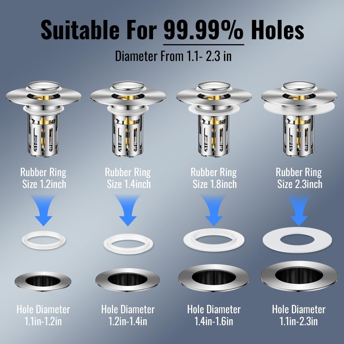 5-in-1 Bathroom Sink Stopper, 2 Pc Pop-Up Drain Stopper with Removable Hair Catcher, Anti-Clog Strainer, Odor Blocking & One-Way Flow Design, Brass & Stainless Steel All Metal Made, Fit 1.1"–2.36"