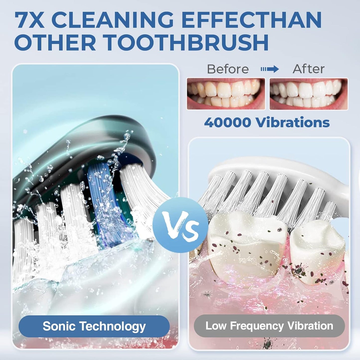 Sonic Electric Toothbrush for Adults - Rechargeable Black Electric Toothbrush with 8 Brush Heads 5 Modes Sonic Power Toothbrush with Travel Cover