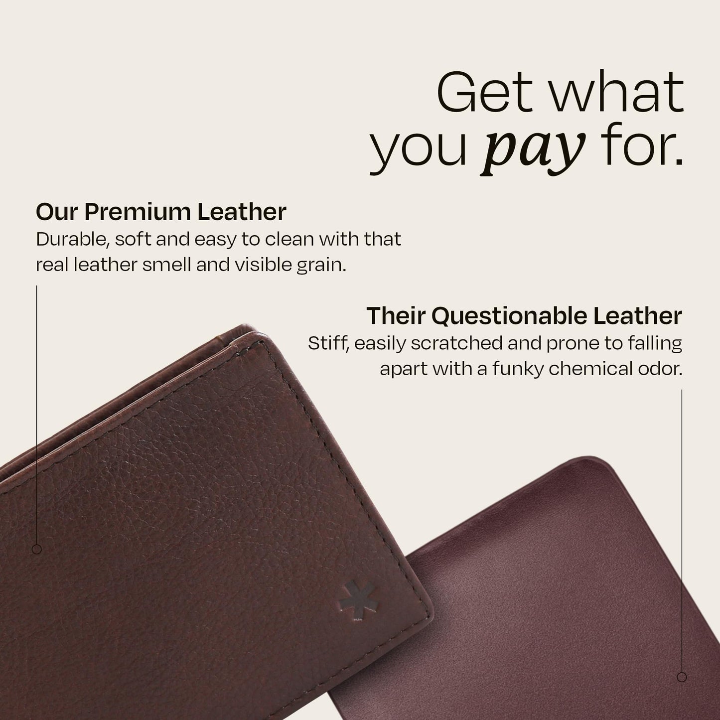 Swear Brands Full-Grain Leather Wallet for Men | Slim RFID Blocking Bifold Design with Cash Pocket & Card Pull Strap | Holds 1-12 Cards | Stylish & Durable | Walnut