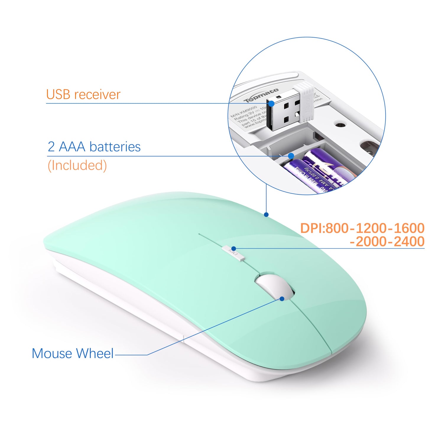 Wireless Keyboard and Mouse Ultra Slim Combo, TopMate 2.4G Silent Compact USB 2400DPI Mouse and Scissor Switch Keyboard Set with Cover, Batteries Included, for PC/Laptop/Windows/Mac - Gray Black