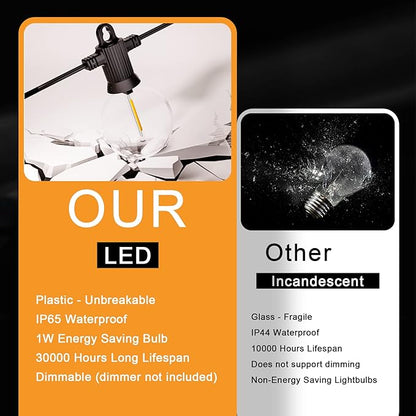 Outdoor String Lights, 200FT Patio Lights with 100 Shatterproof G40 Globe Bulbs(4 Spare), Waterproof Connectable Dimmable LED Hanging String Lights for Outside Backyard Porch Balcony (100FT x 2)