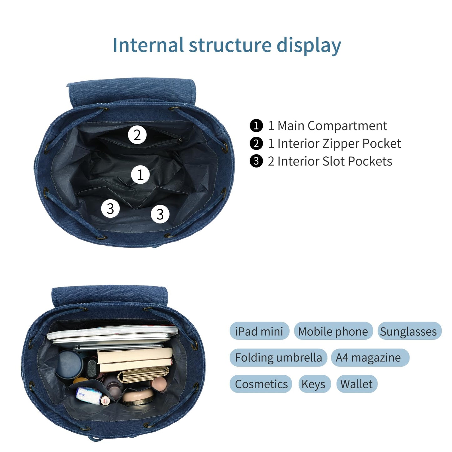 GAEKEAO Small Backpack for Women Canvas Mini Backpack Purse Casual Daypack for Daily Travel Work Sports College Shopping (Navy Blue)