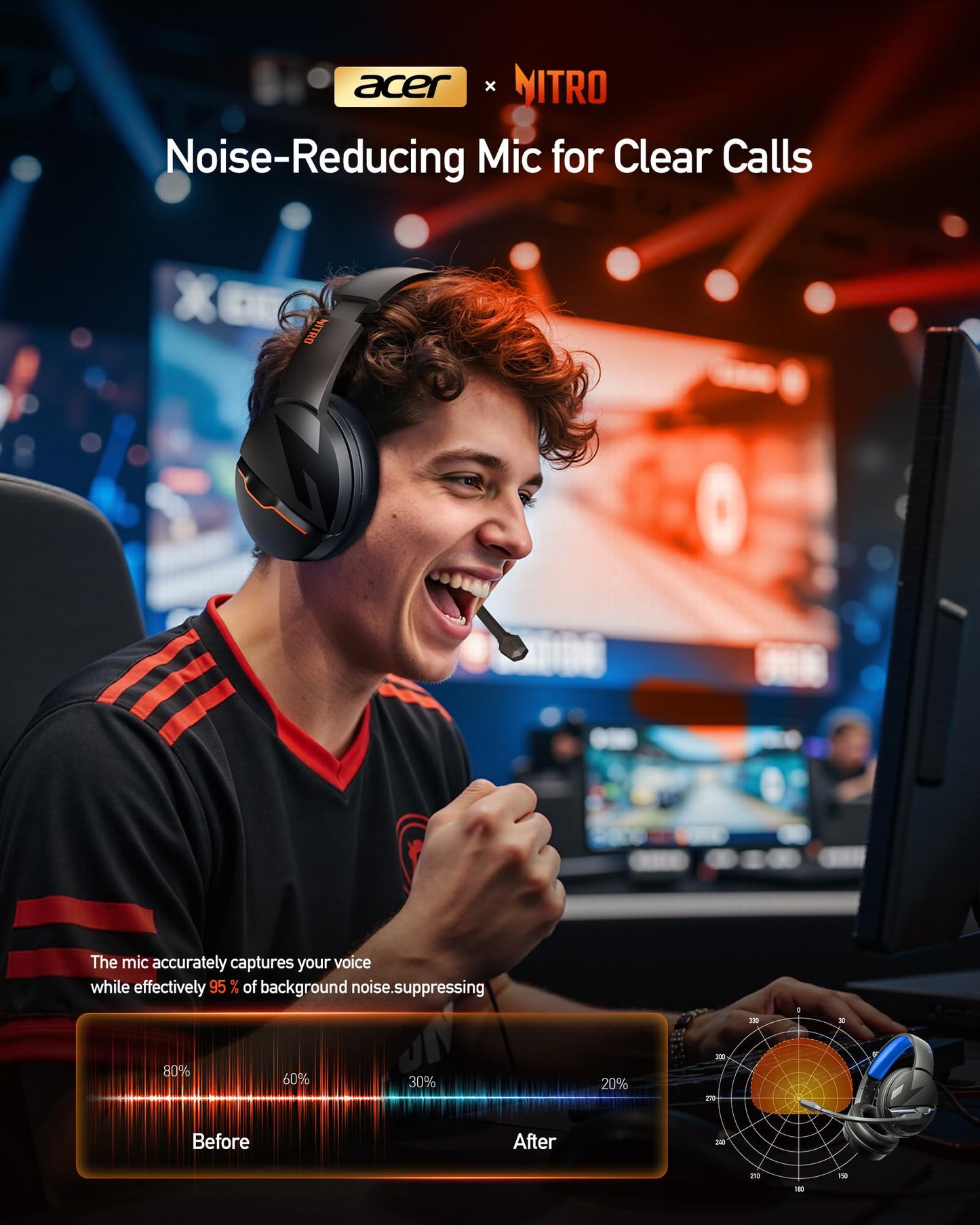 acer Wireless Gaming Headset, PS5 Headset with 2.4GHz for Ps5, Ps4, PC, Switch, Bluetooth 5.3 + 100Hrs Gaming Headphones with Noise Canceling Mic for Laptop, Mobile, Mac, 50mm Drivers (Orange)