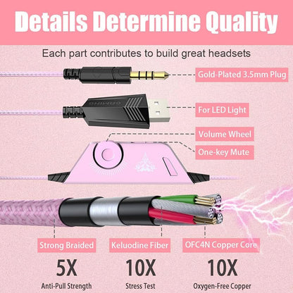 BENGOO G9000 Professional Gaming Headset for PS4, PC, Xbox One Controller, Noise Cancelling Over Ear Headphones with Mic, LED Light, Bass Surround, Soft Memory Earmuffs for Laptop - Pink