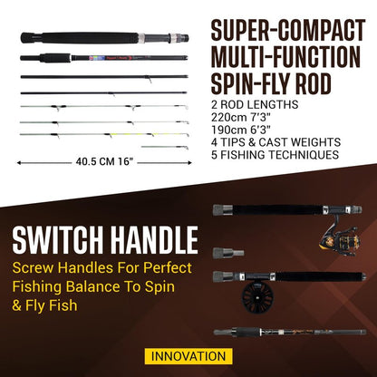 Rigged & Ready X5 Fishing Rod Combo with 2 Reels & Case – Super Compact, Multi-Functional Travel Rod – 1 Rod = 5 Fishing Techniques (Spin, Float, Feeder, Fly & General Freshwater/Saltwater)