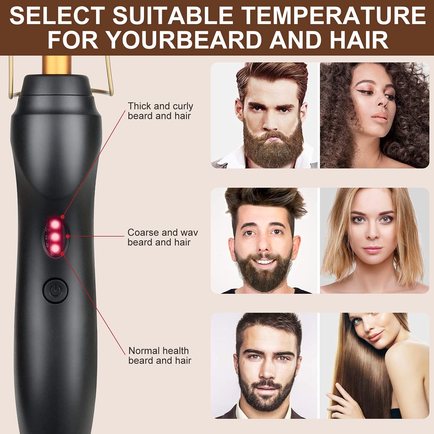 Electric Hot Comb Hair Straightener Heat Pressing Comb Curling Flat Iron Curler Hair Straightener Brush for Natural Black,Anti-Scald Beard Straightening Electric Press Comb