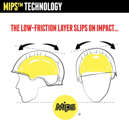 Triple Eight Gotham MIPS Helmet - Ideal for Biking, Skateboarding, In-Line Skating/Rollerblading and Roller Derby