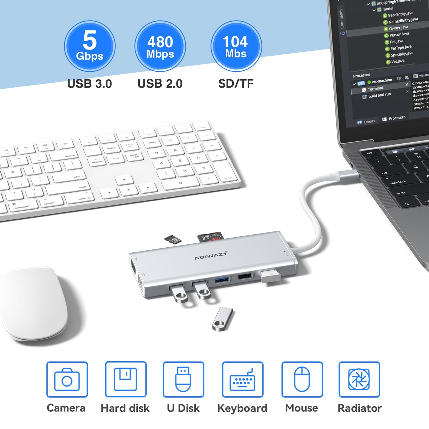 USB C Docking Station Dual Monitor for Dell/HP/Lenovo/Surface Laptop, 14 in 1 Triple Display Hub Multiple Adapter, Dongle with 2 HDMI 4K+VGA+5 Port+100W PD Charger+Ethernet+SD/TF+Audio