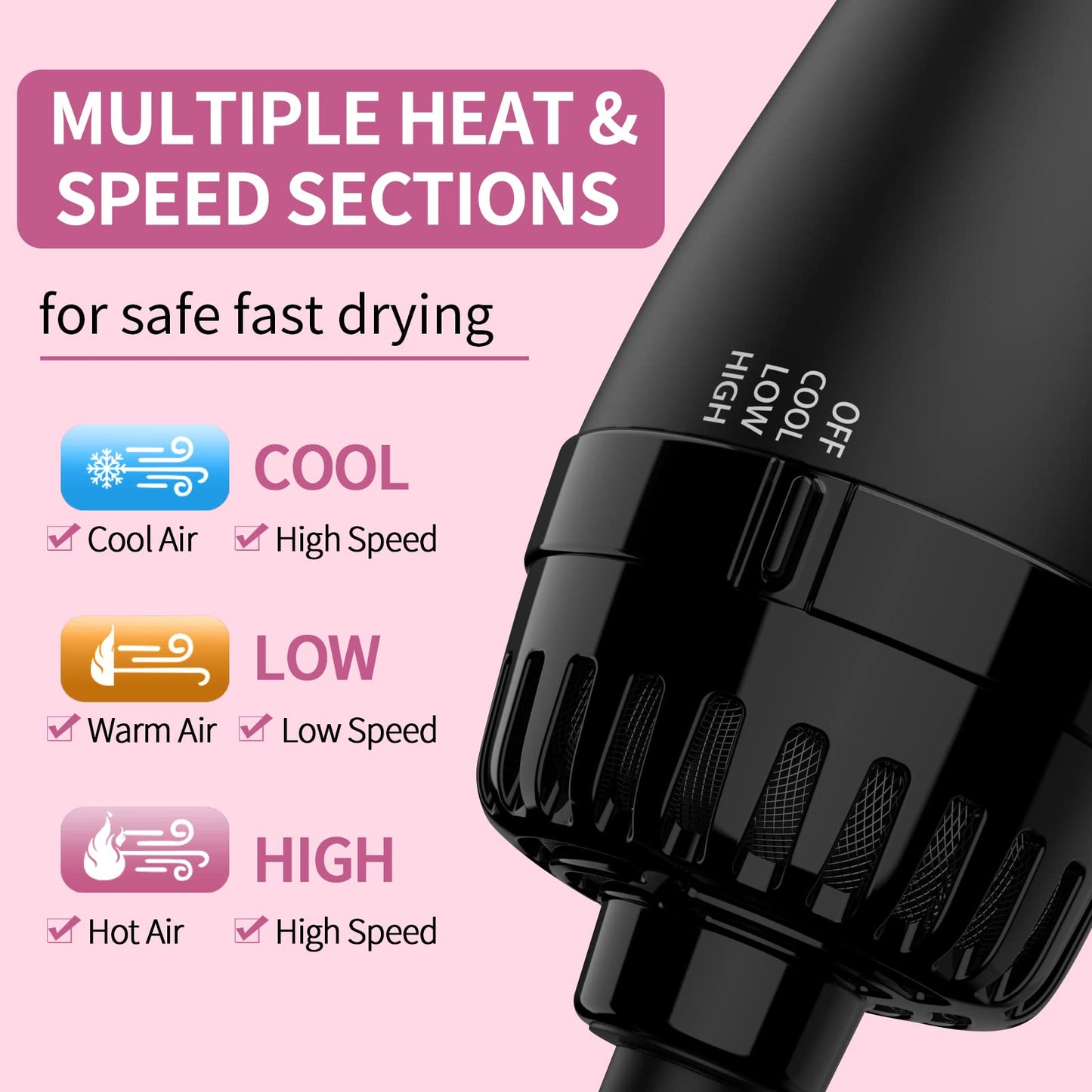 Hair Dryer Brush Blow Dryer in One, Upgraded 4 in 1 Hair Dryer and Styler Volumizer with Negative Ion Anti-frizz Ceramic Titanium Barrel Hot Air Hair Straightener Brush
