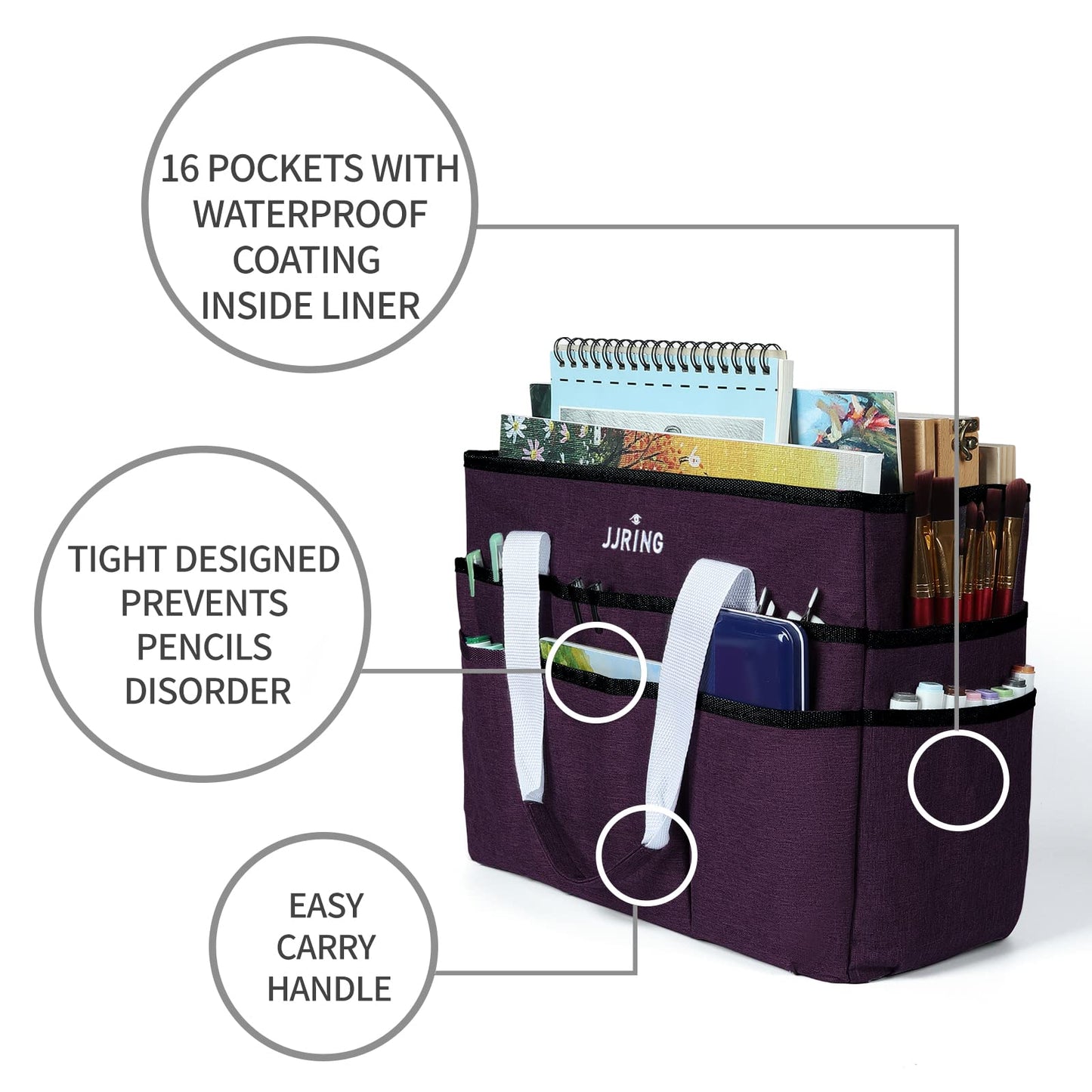 JJRING Craft Organizer Tote Bag, Large Art Storage Caddy with Multiple Pockets, Deep Purple Sewing Bag for Art, Craft, Scrapbooking, Medical, and Office Supplies Storage