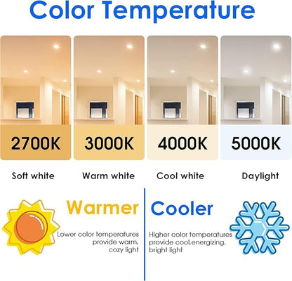 Energetic LED Flood Light Bulbs BR30, 65W Equivalent, CRI 90, Dimmable, Soft White 2700K, 750lm, Indoor Flood Lights for Recessed Cans, 6 Pack