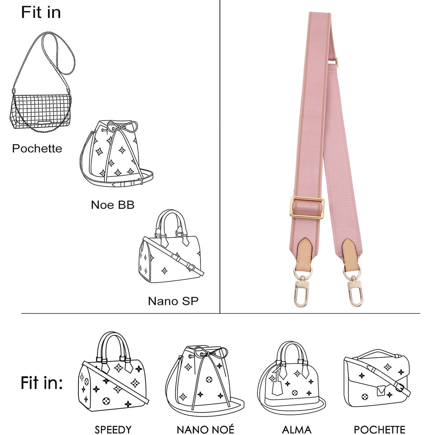 BAIXUEJI Multi Pochette Accessories Replacement Crossbody Strap Adjustable Wide Canvas Strap for LV Purse Shoulder Bags