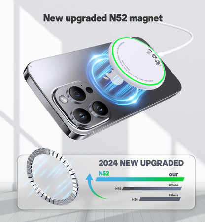 Magnetic Wireless Charger 2 Pack, 15W Fast Magnetic Charging Compatible Pad for iPhone 17/16/15/14/13/12 Series & AirPods 3/2/Pro, Dual-Port Wireless Charging Station with Sleep-Friendly Light