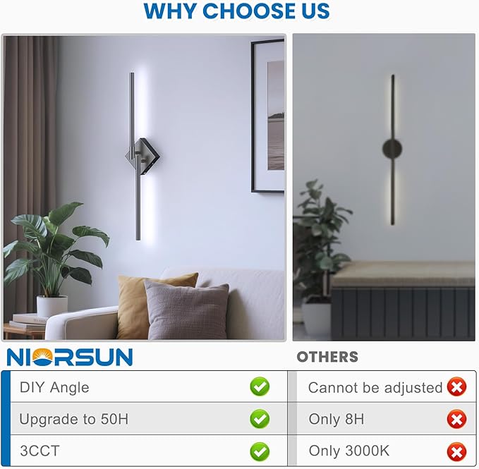 NIORSUN 28 Inch Battery Operated Wall Sconce Set of 2, Black Rechargeable Wall Lights with DIY Independently Rotatable Tube, 3CCT Dimmable Wireless Wall Sconces for Living Room Bedroom Hallway