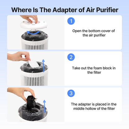 Air Purifiers for Bedroom Home, Air Purifier for Smoke Odors with Fragrance Sponge, Small Air Purifier with Sleep Mode for Bedroom Office, Blue Night Light, White, 1 Pack+3 Modes