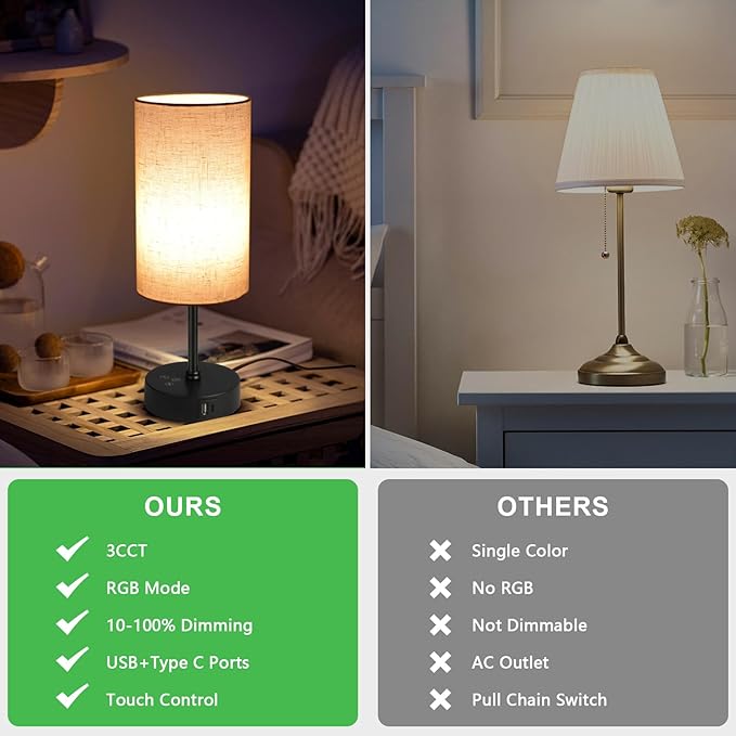 Ascher 2 Pack Table Lamp RGB Color Changing - 3 Color Temperatures Stepless Dimmable Small Bedside Lamp for Bedroom, Touch Control Nightstand Light with Flaxen Shade for Reading Home Decor Lights