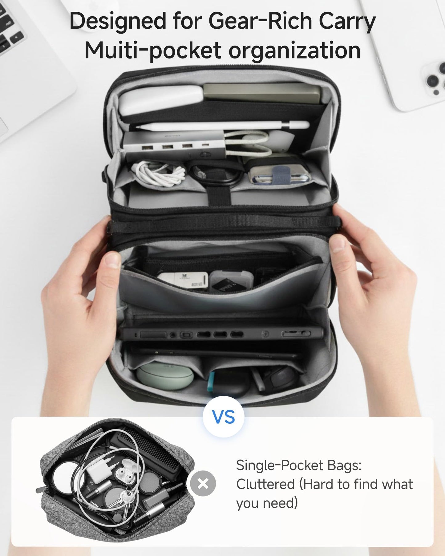 LUGGEX Large Tech Pouch, Cable Organizer Bag with Removable Crossbody Strap, Dual Accessories Bag & Water Resistant for Kindle, Chargers, Cord, Earphone for Travel Office All-in-One, Black