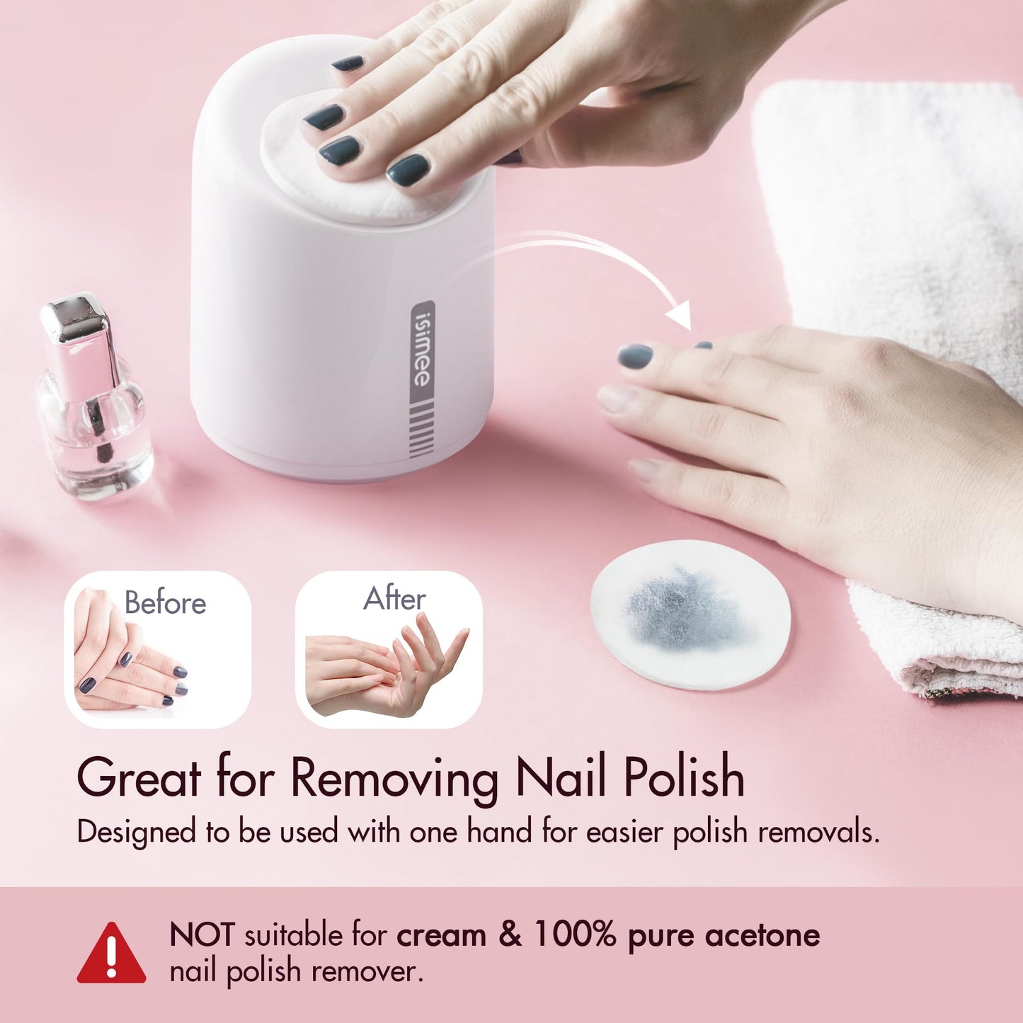 ISIMEE Automatic Makeup Remover Dispenser, Electric Micellar Water Dispenser, 6.8OZ Smart Cleansing Water Dispenser, Type-C Charger 4 Months Battery Life for Liquid Oil Facial Toner White 3.5''x4.3''