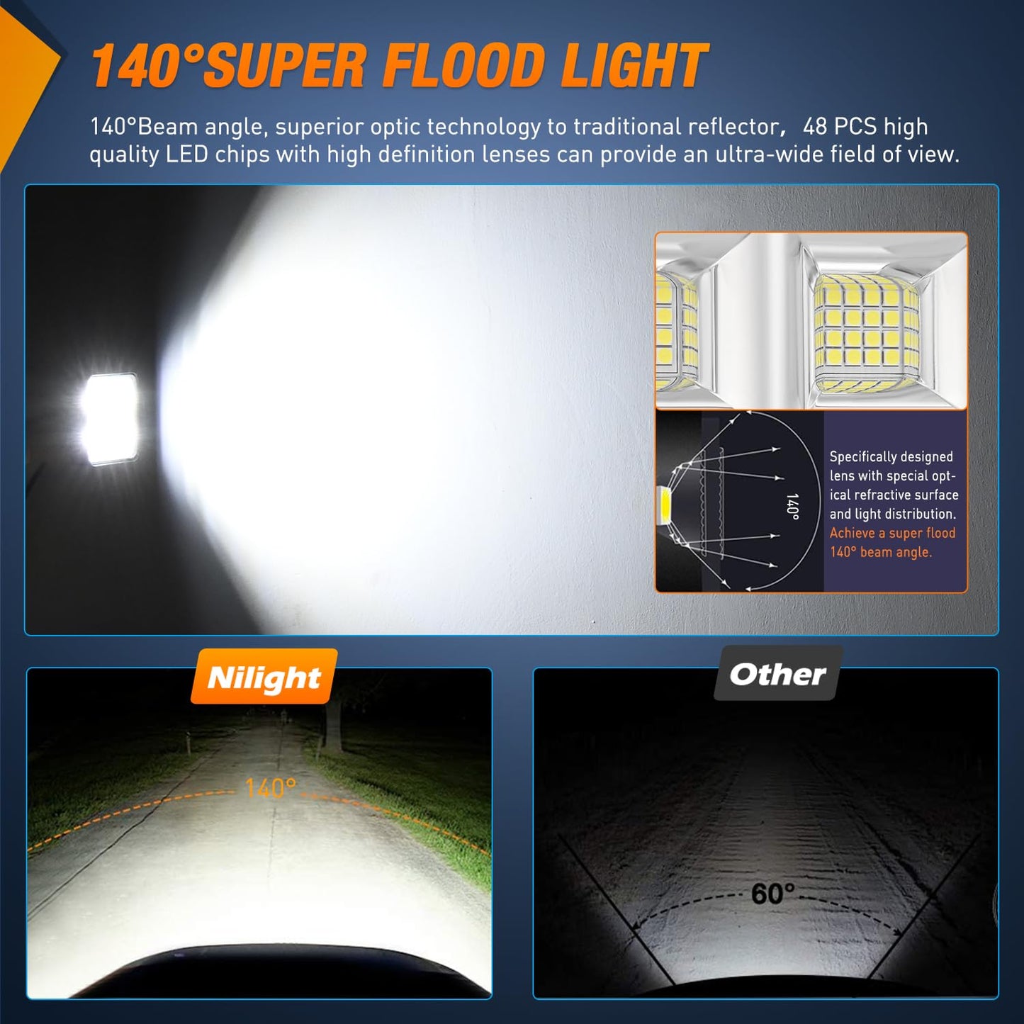 Nilight LED Tractor Lights LED Pods Square 2PCS 4 Inch 64LEDs Flood Bar Fog Driving Work Lighting for Truck Off Road Vehicles ATV UTV Boat